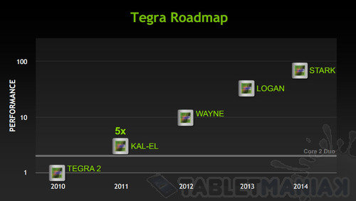 ifa2011-nvidia-2