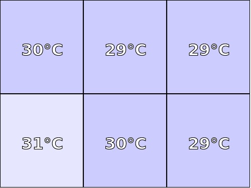 Temperatura obudowy: spód Allview Viva H7 Xtreme