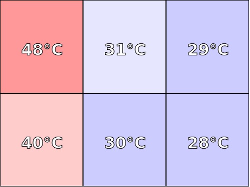 Temperatura obudowy: spód Lenovo TAB S8-50L