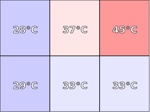 Temperatura obudowy: spód Kiano Intelect 8.9 3G MS