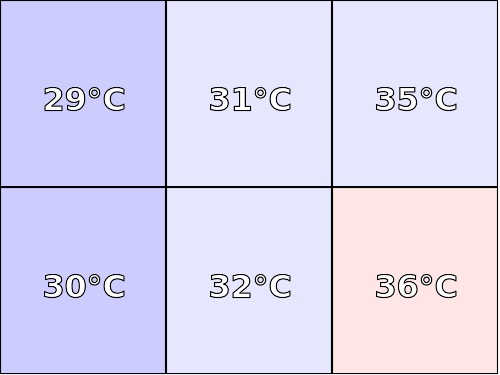 Temperatura obudowy: spód Kruger & Matz EDGE 1082