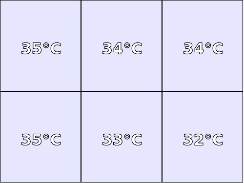 Temperatura obudowy: spód Archos 80b Helium 4G