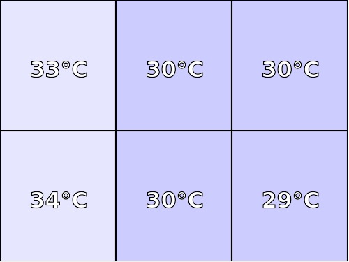 Temperatura obudowy: spód Lenovo TAB 2 A8-50F