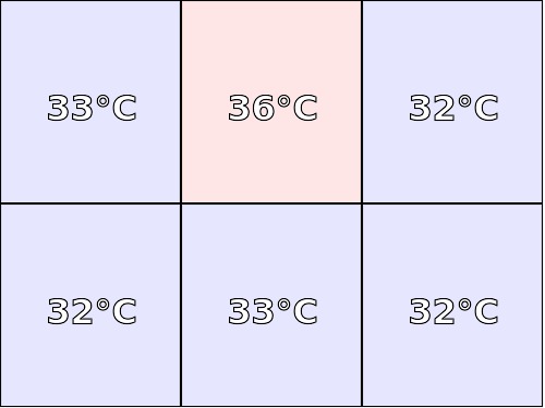 Temperatura obudowy: spód Overmax Qualcore 1020 3G