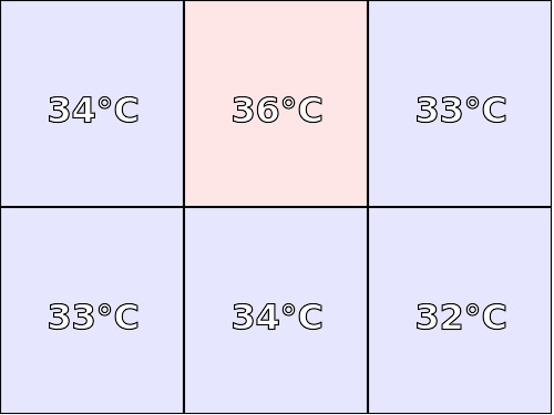 Temperatura obudowy: spód Lenovo TAB2 A7-30H