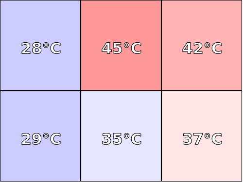 Temperatura obudowy: spód Lenovo Yoga Tablet 2 Windows