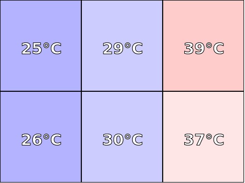 Temperatura obudowy: spód Kruger & Matz Edge 1083