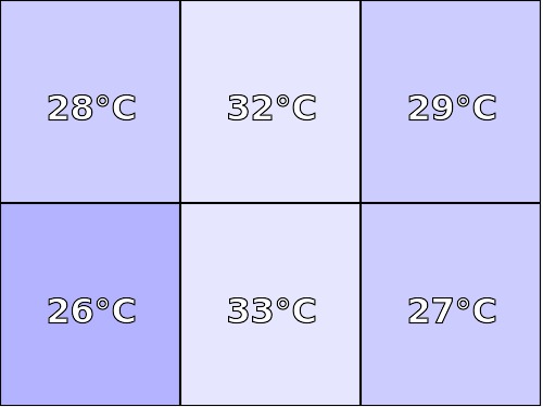 Temperatura obudowy: spód Lenovo Yoga Tab 3 8