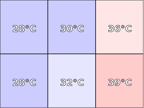 Temperatura obudowy: spód Kruger & Matz EDGE 1161