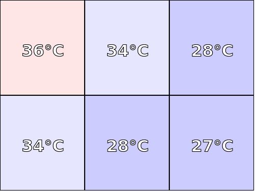 Temperatura obudowy: spód Kiano Intelect X1 FHD