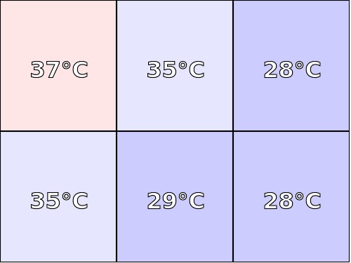 Temperatura obudowy: spód Kruger & Matz Edge 1084 LTE