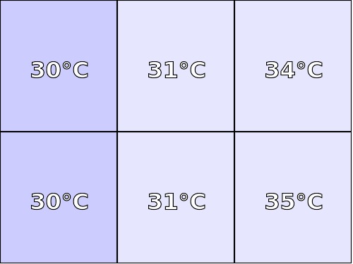 Temperatura obudowy: spód Huawei MediaPad M3