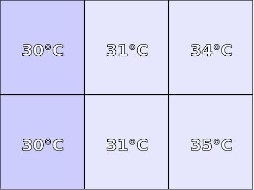 Temperatura obudowy: spód Huawei MediaPad M3