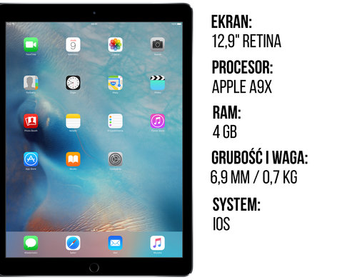 iPad Pro 12 specyfikacja