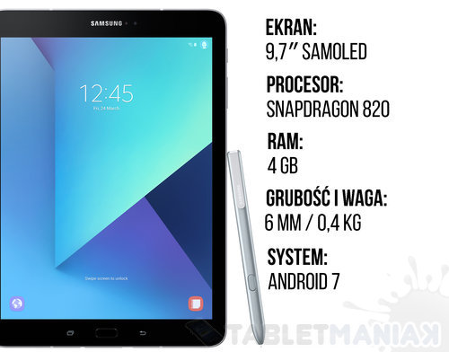 Samsung Galaxy Tab S3 specyfikacja
