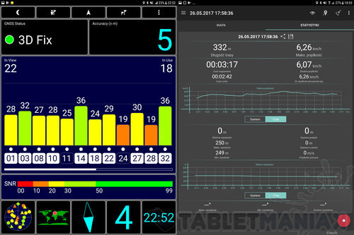 Samsung Galaxy Tab S3 15